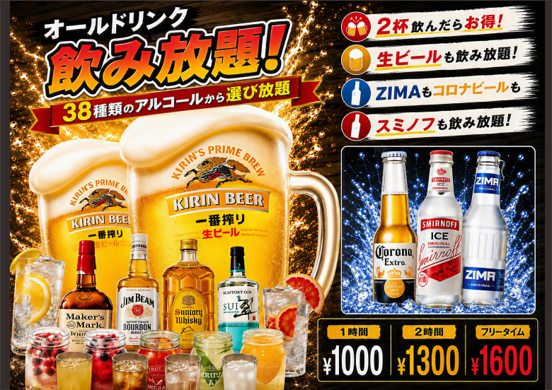 お知らせ
